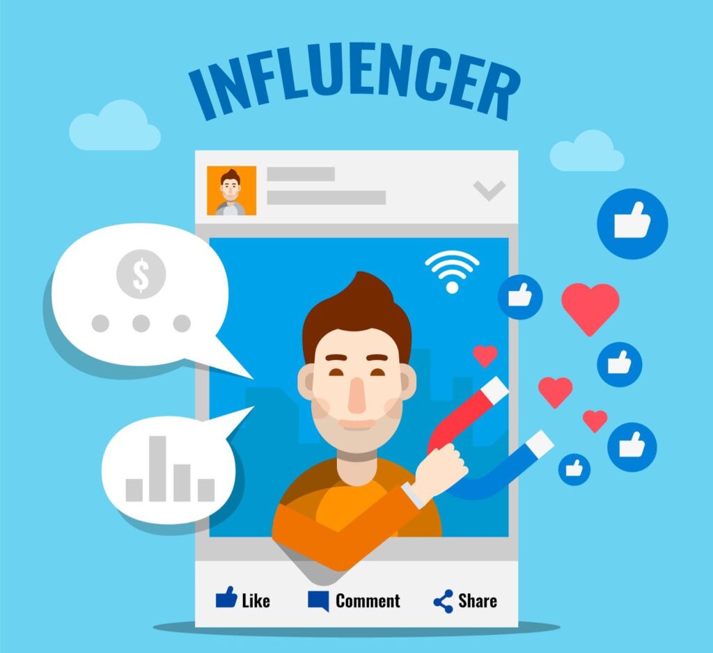 How to Become an influencer in 2025 (step-by-step Guide)