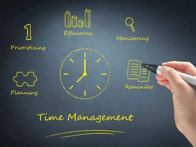 time management
