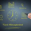 time management