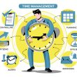 time management skills